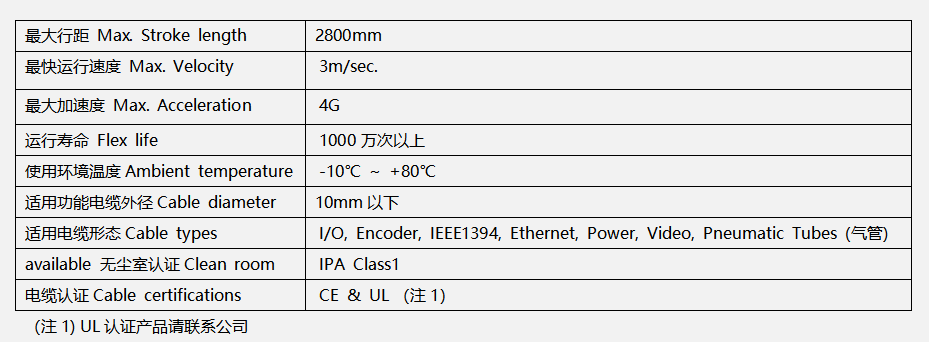 1655968147394128.png 标准型.png