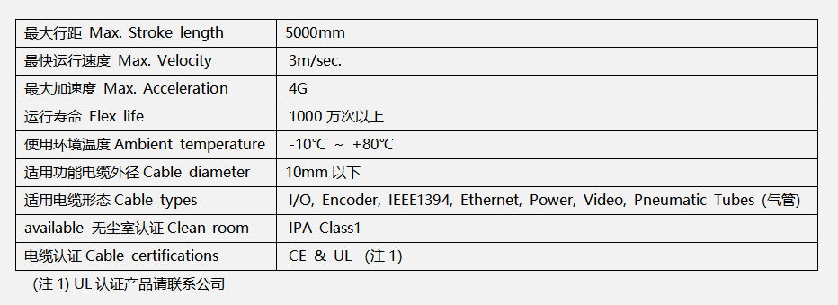 1655969533169114.png 长距.png