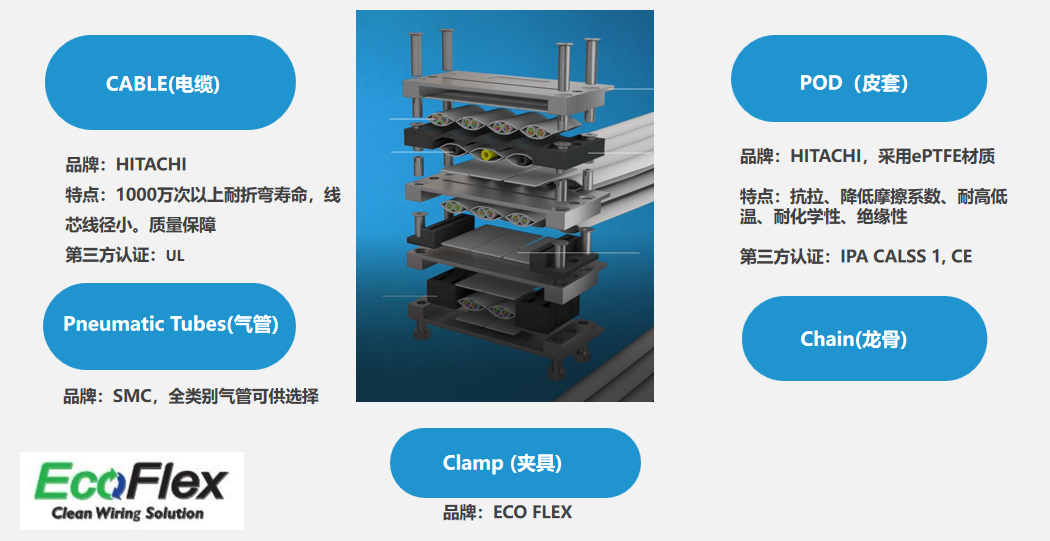 1655973213133876.png 结构.png